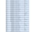 do professional data cleaning, email list cleanup, and remove duplicate data